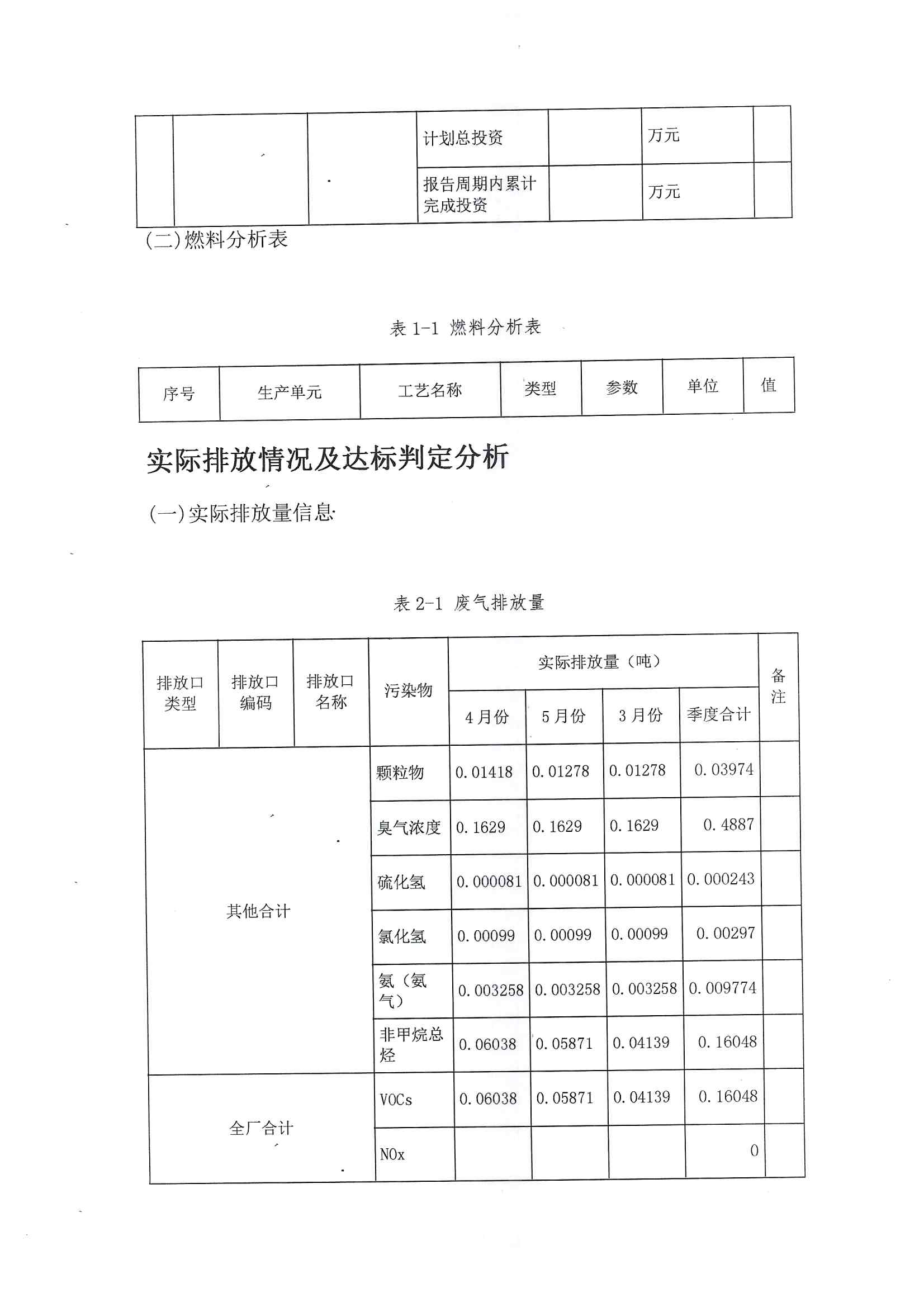 2021排污許可證2季度報(bào)(圖10)