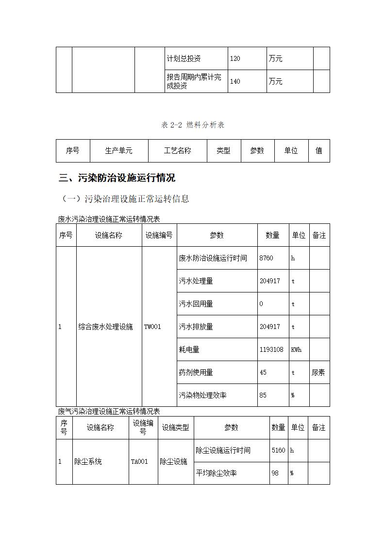 恒達(dá)科技泰興有限公司-2021年排污許可證執(zhí)行報(bào)告(圖14)