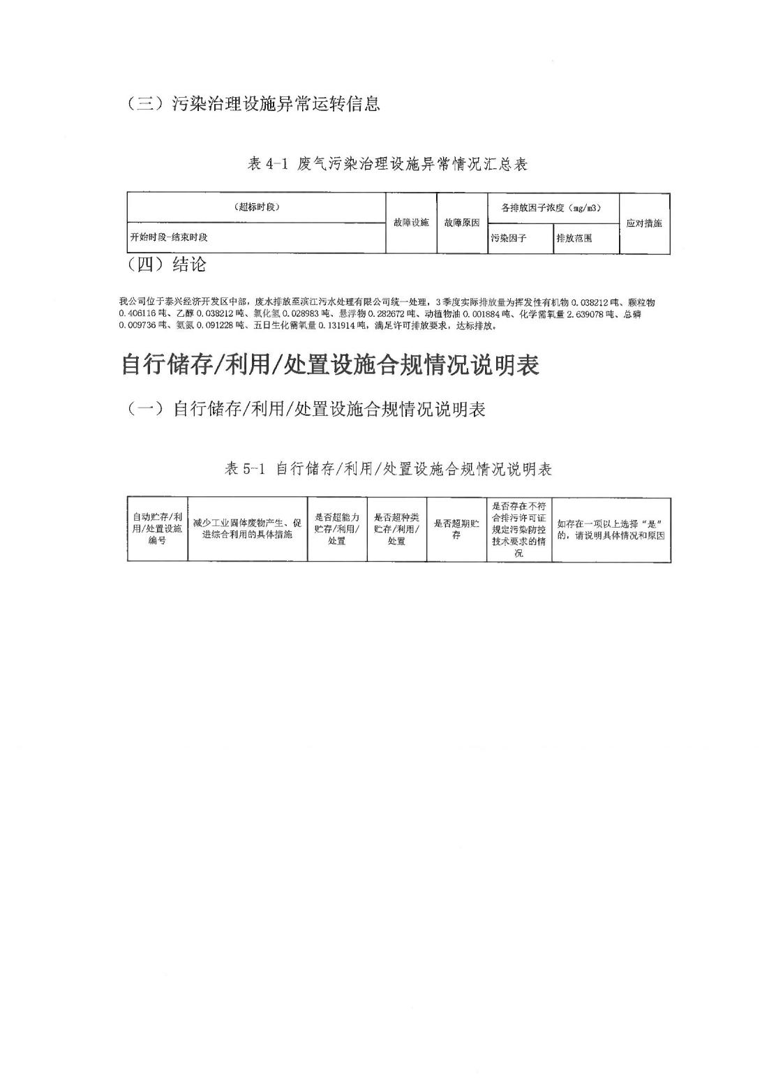 恒達(dá)科技泰興有限公司-2021年排污許可證第三季度執(zhí)行報(bào)告(圖10)