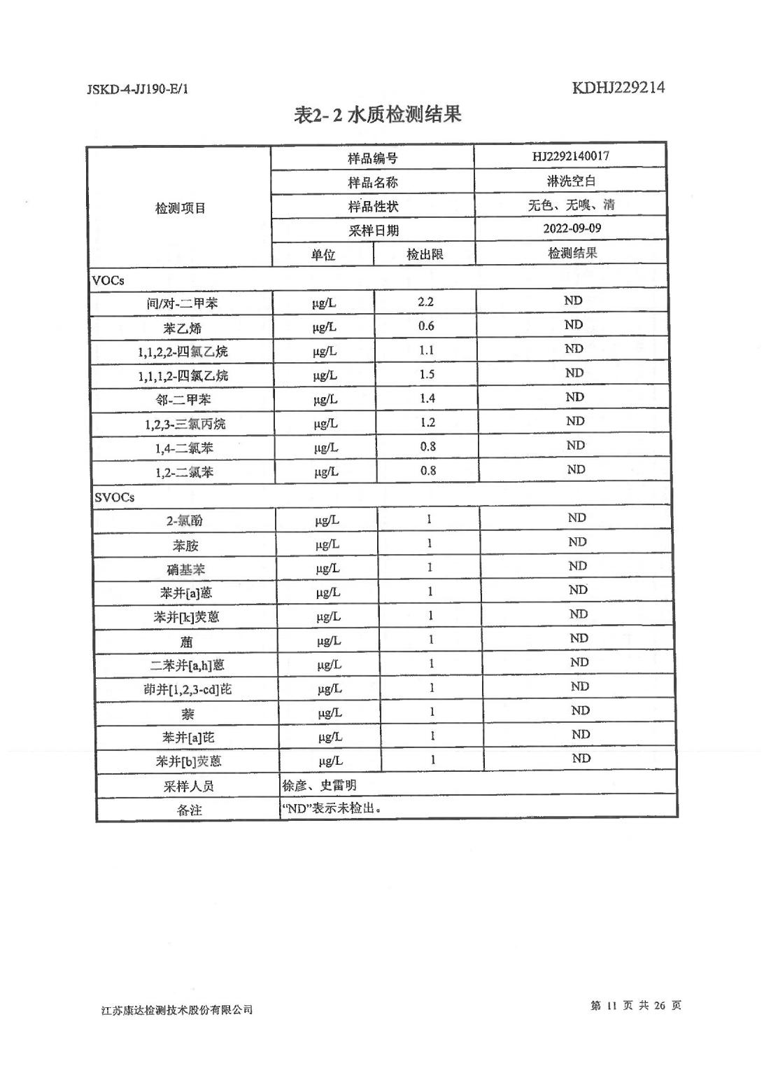 恒達科技泰興有限公司-地下水、土壤檢測報告(圖11)
