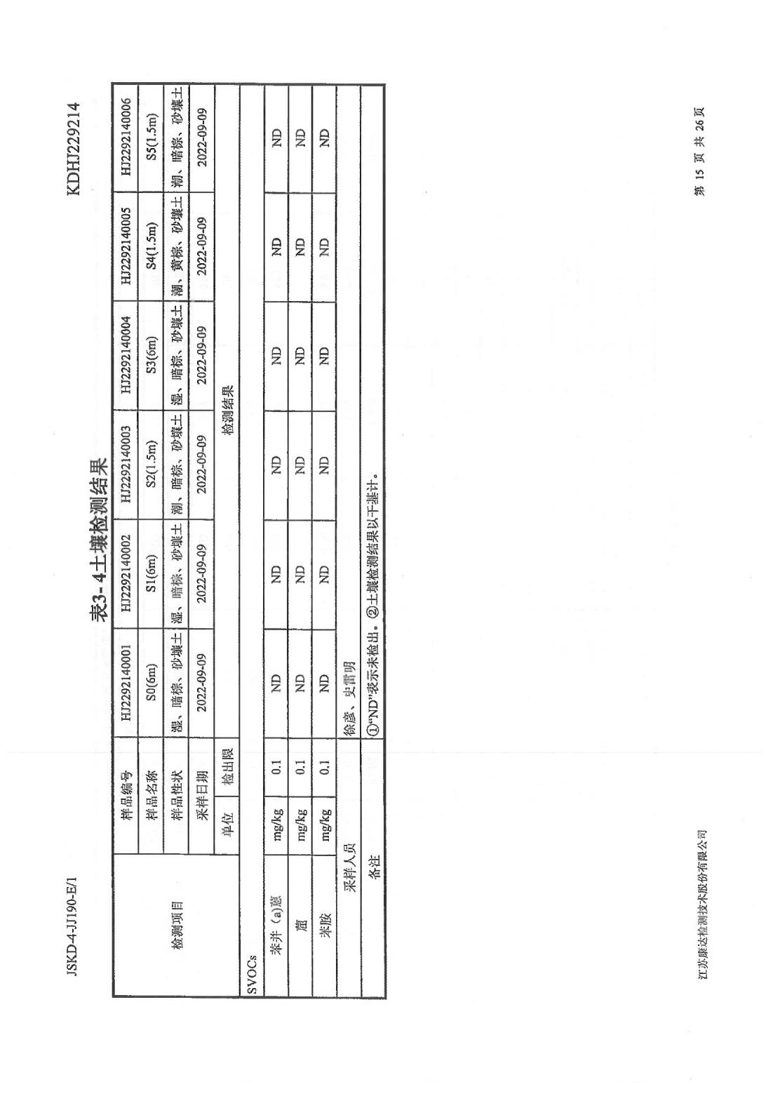 恒達科技泰興有限公司-地下水、土壤檢測報告(圖15)