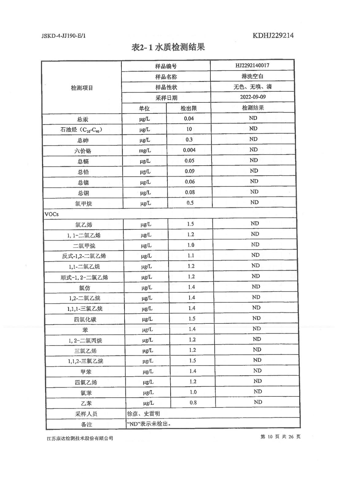 恒達科技泰興有限公司-地下水、土壤檢測報告(圖10)