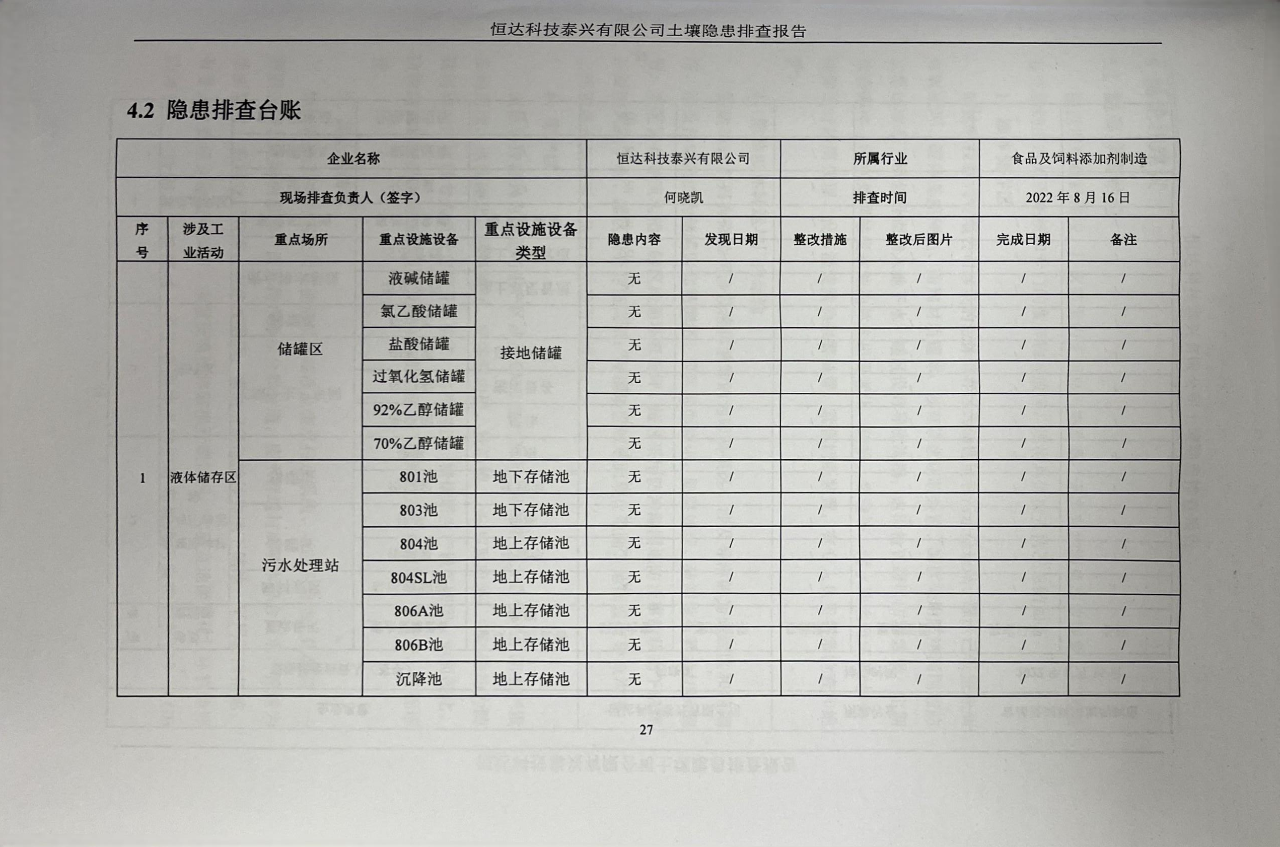 恒達科技泰興有限公司土壤污染隱患排查報告(圖30)