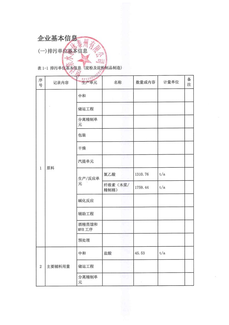 恒達(dá)親水膠體泰州有限公司-2022年第四季度排污許可證執(zhí)行報告(圖3)